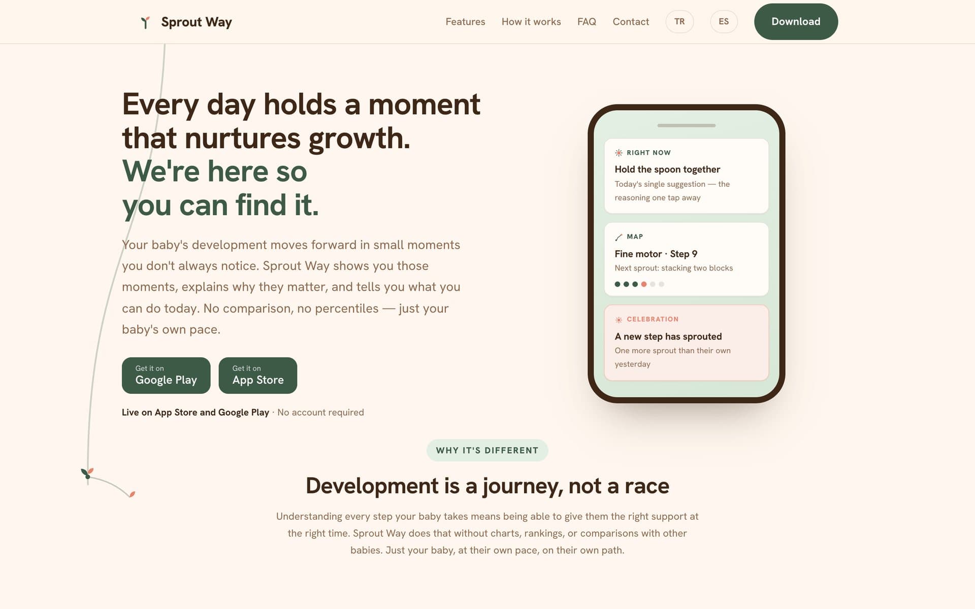 Sprout Way website landing page